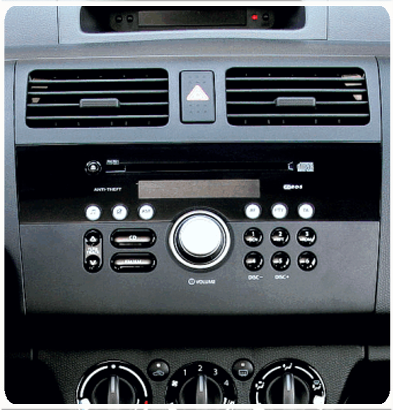 Swift 2004-2011